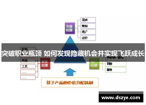 突破职业瓶颈 如何发现隐藏机会并实现飞跃成长