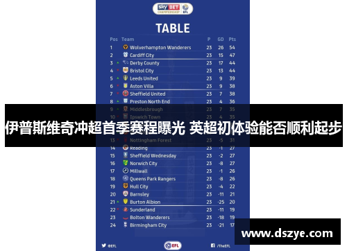 伊普斯维奇冲超首季赛程曝光 英超初体验能否顺利起步